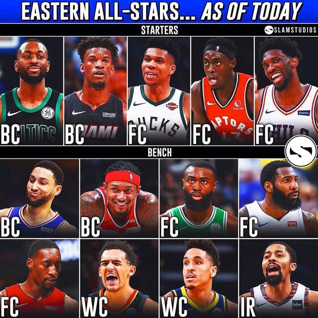 中选择性地 中选择性地