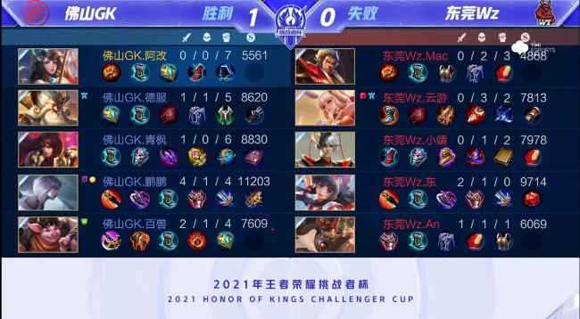 也让每一场 也让每一场