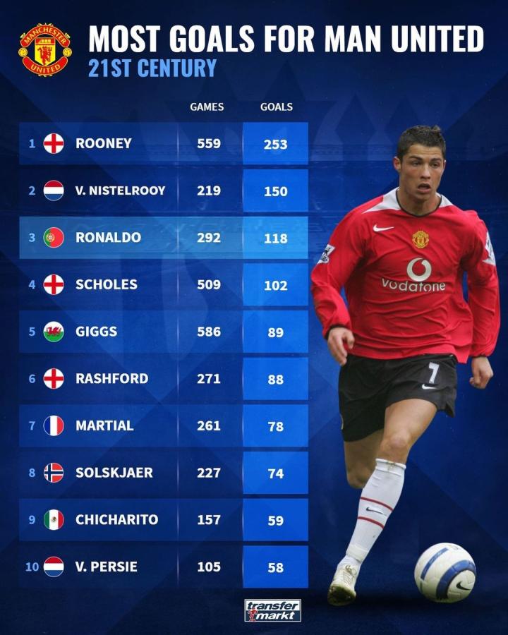 以下是比赛 以下是比赛