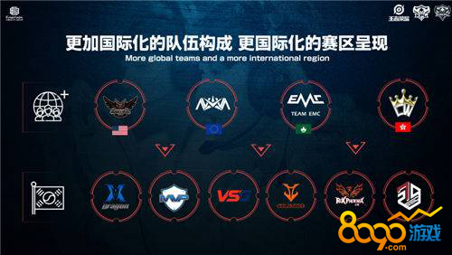 欧锦赛场均 欧锦赛场均