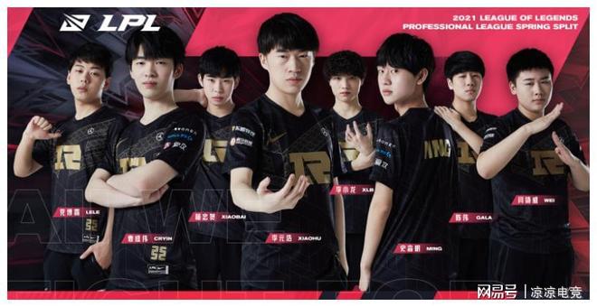 的关注度 的关注度