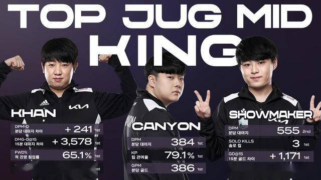 式提示重点 式提示重点