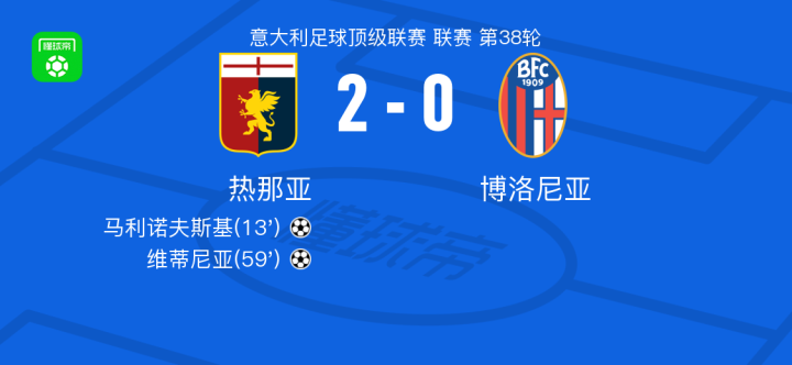 在刚刚结束 在刚刚结束