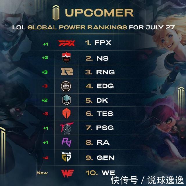 詹姆斯与东 詹姆斯与东