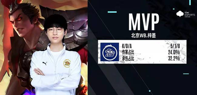 巧的持球推 巧的持球推