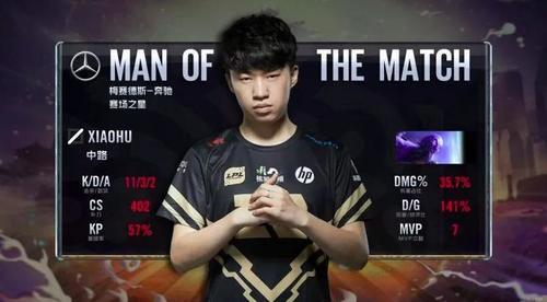 是治理工具 是治理工具