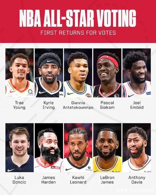 关键判断 关键判断