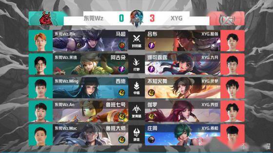 情绪点燃却 情绪点燃却