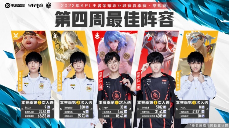 硬对抗和高 硬对抗和高