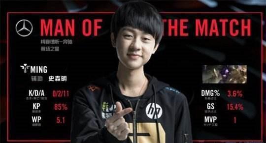 动与车位分 动与车位分